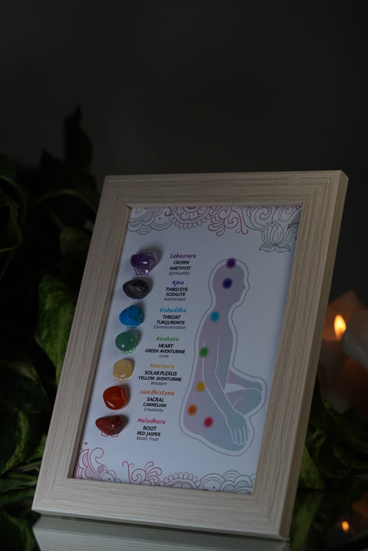 Chakra Frame